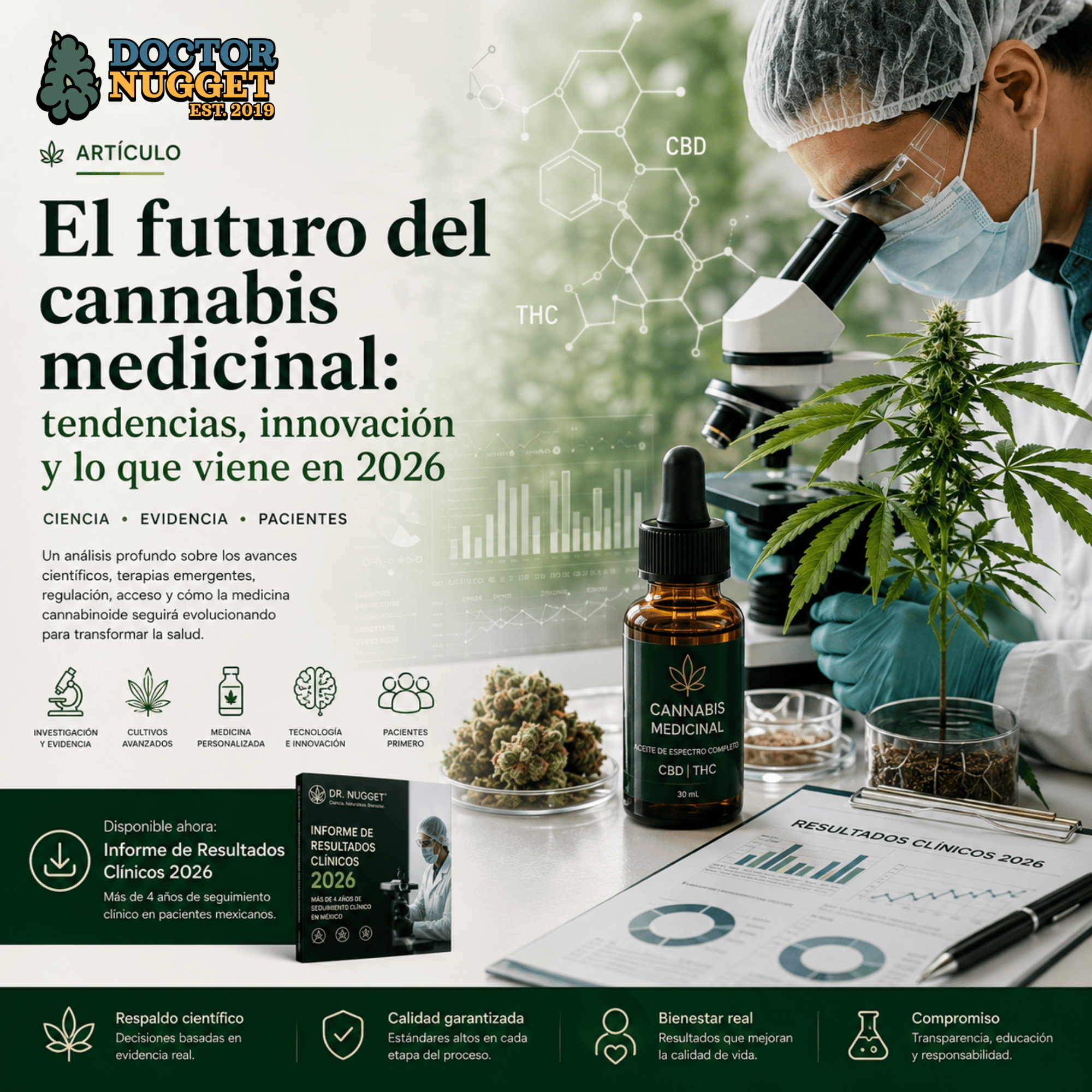 El futuro del cannabis medicinal