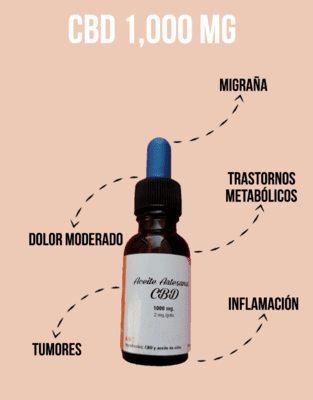 Gotero de aceite CBD artesanal Natulier Gotero de aceite CBD artesanal Natulier