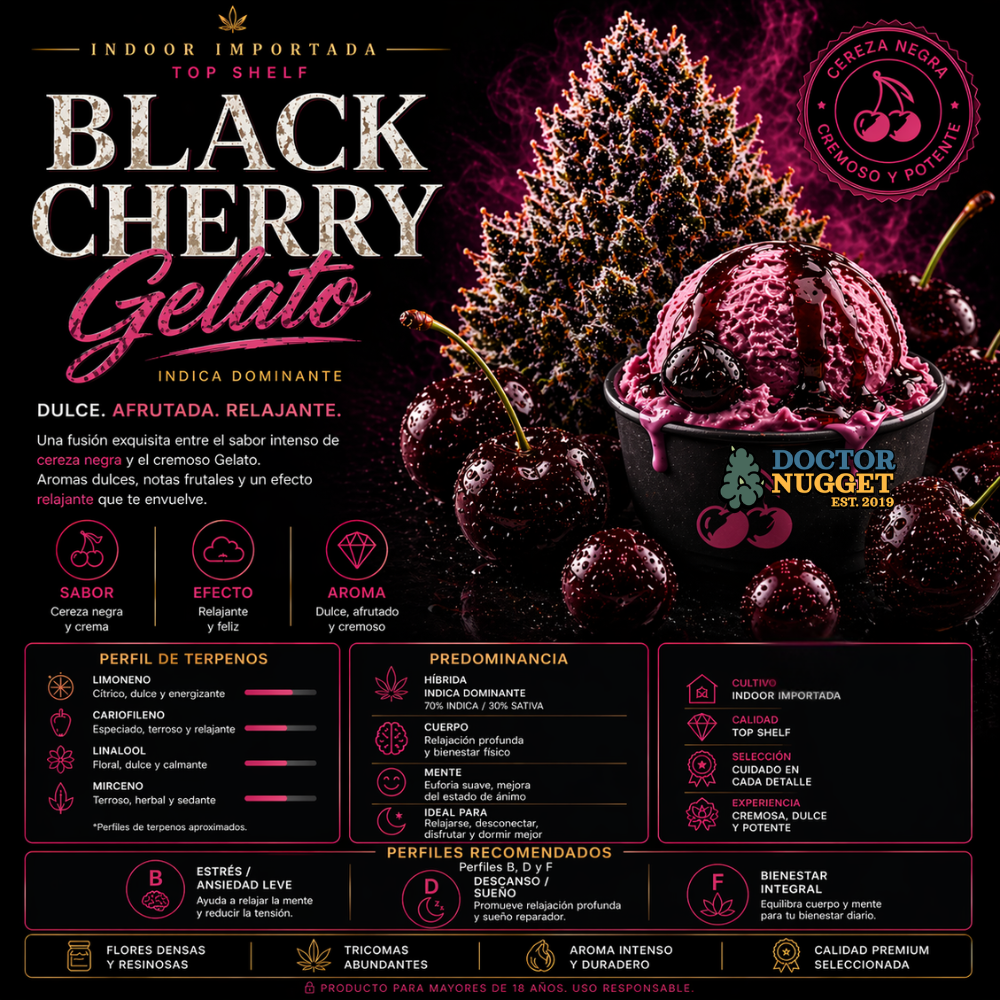 Dr. Nugget Black Cherry Gelato THC Flor