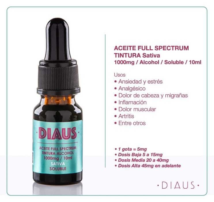 Aceite de cáñamo full spectrum a base de alcohol Diaus Derivados Aceite de cáñamo full spectrum a base de alcohol Diaus Derivados